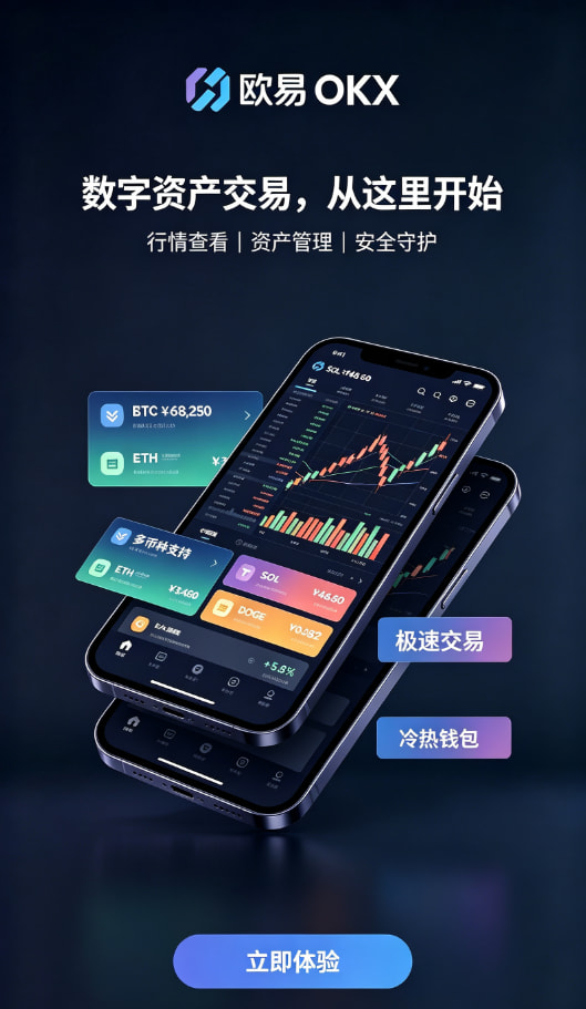 欧交易所app下载官网安全交易流程说明